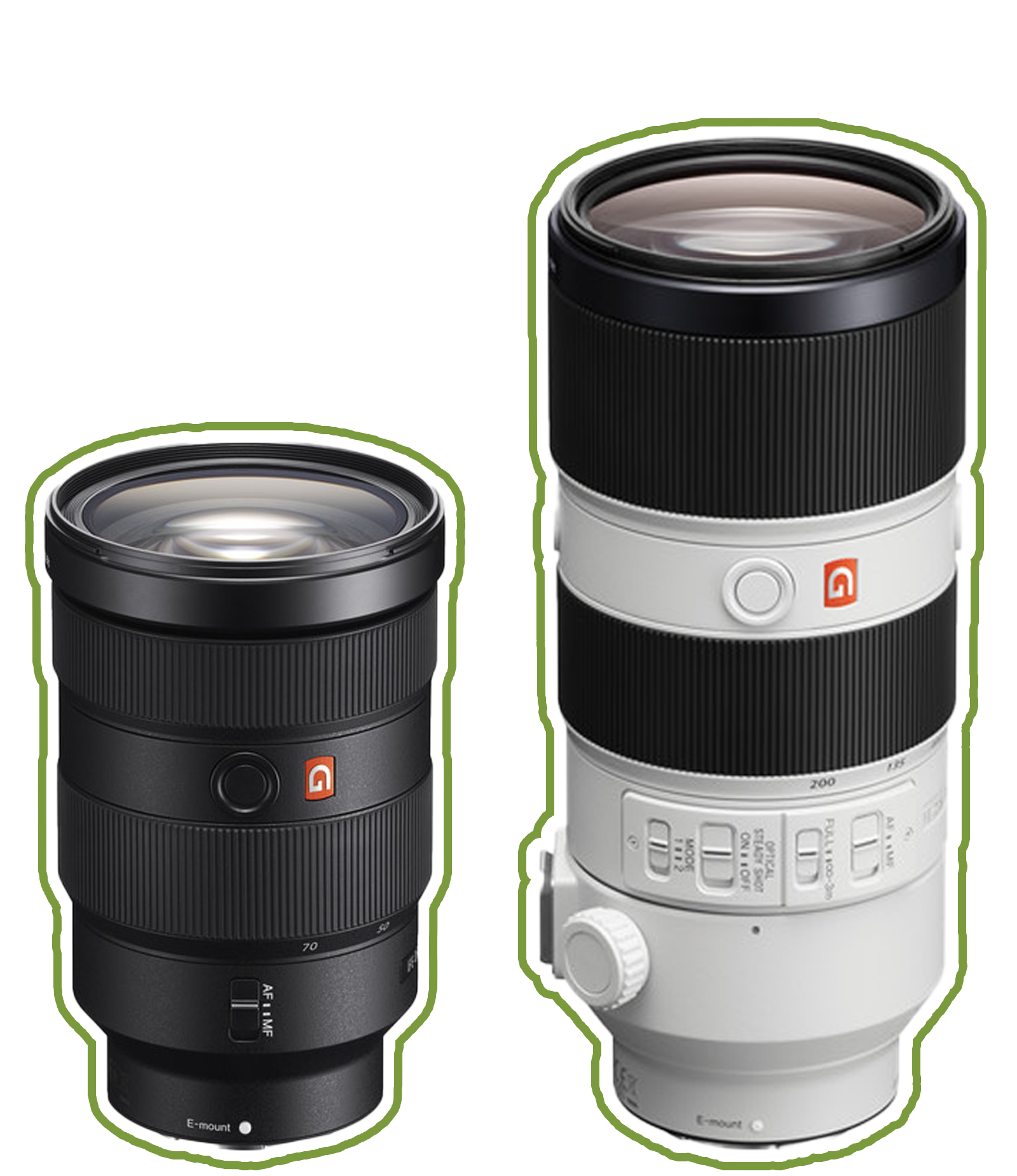 Camera Lenses for Rental Page