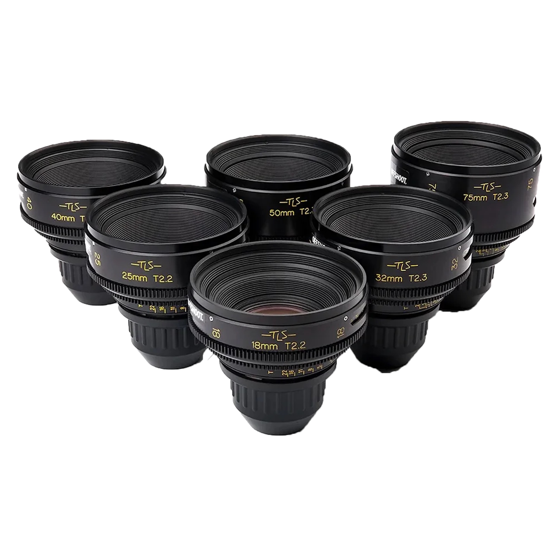 TLS Cooke Speed Panchro Kit