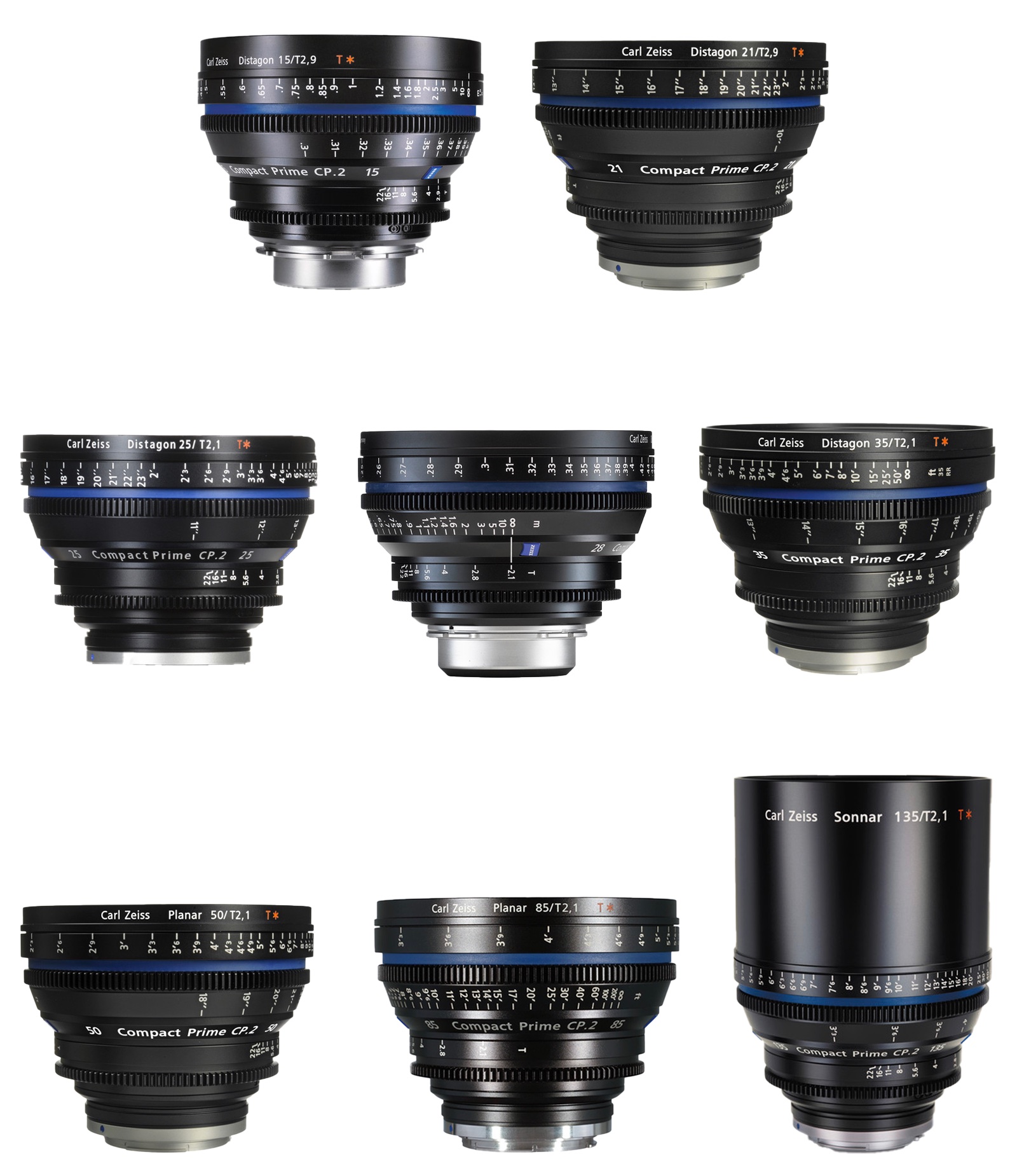 Zeiss CP.2 Prime Kit
